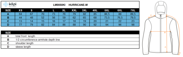 Pánská Outdoorová bunda Kilpi HURRICANE-M Zelená 