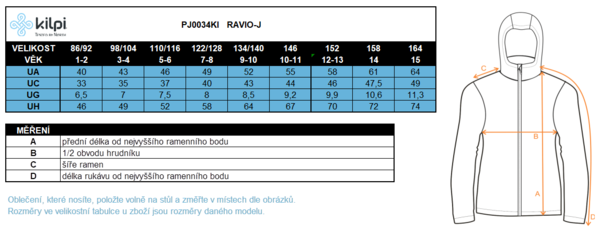 Chlapecká softshellová bunda KILPI RAVIO-J zelená/modrá