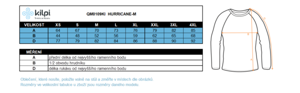 Pánská Outdoorová bunda Kilpi HURRICANE-M Tmavě šedá QM0109KIDGY 