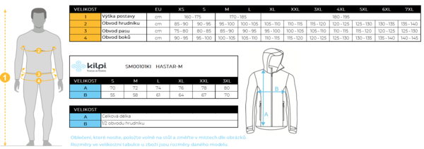 Pánská outdoorová nepromokavá bunda Kilpi HASTAR-M Tmavě šedá SM0101KIDGY 24/25