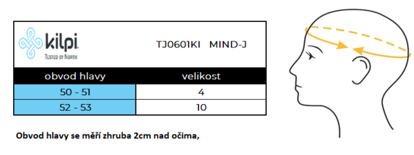 Dětská Kšiltovka Kilpi MIND-J Modrá TJ0601KIBLU 24/25