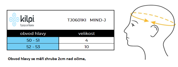 Dětská Kšiltovka Kilpi MIND-J Světle Růžová TJ0601KILPN 24/25